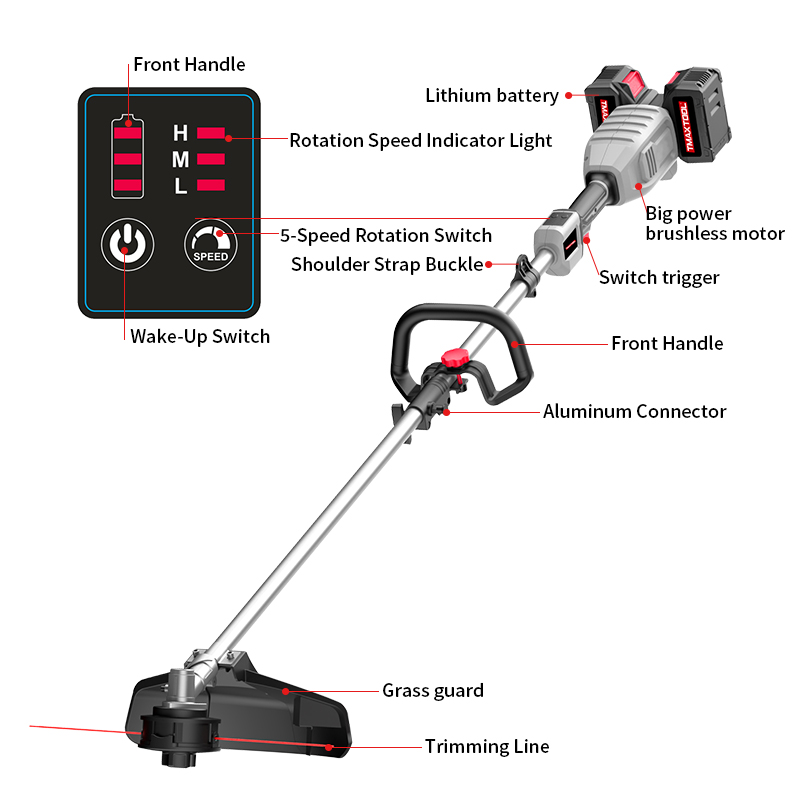 Wielofunkcyjna piła drzewna 4  – Pole Saw Cordless recenzja i cena