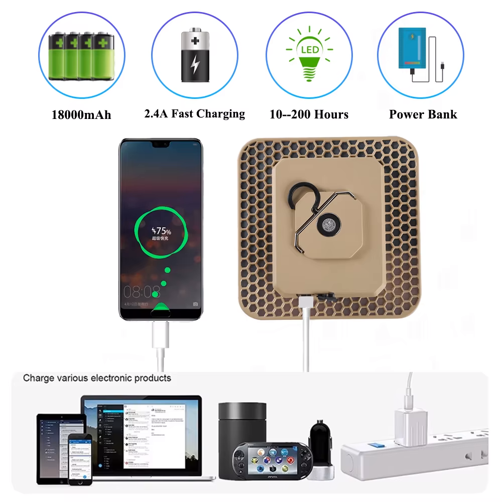 Lampa kempingowa 18000mAh, 100 – Outdoor Power Repair recenzja i cena