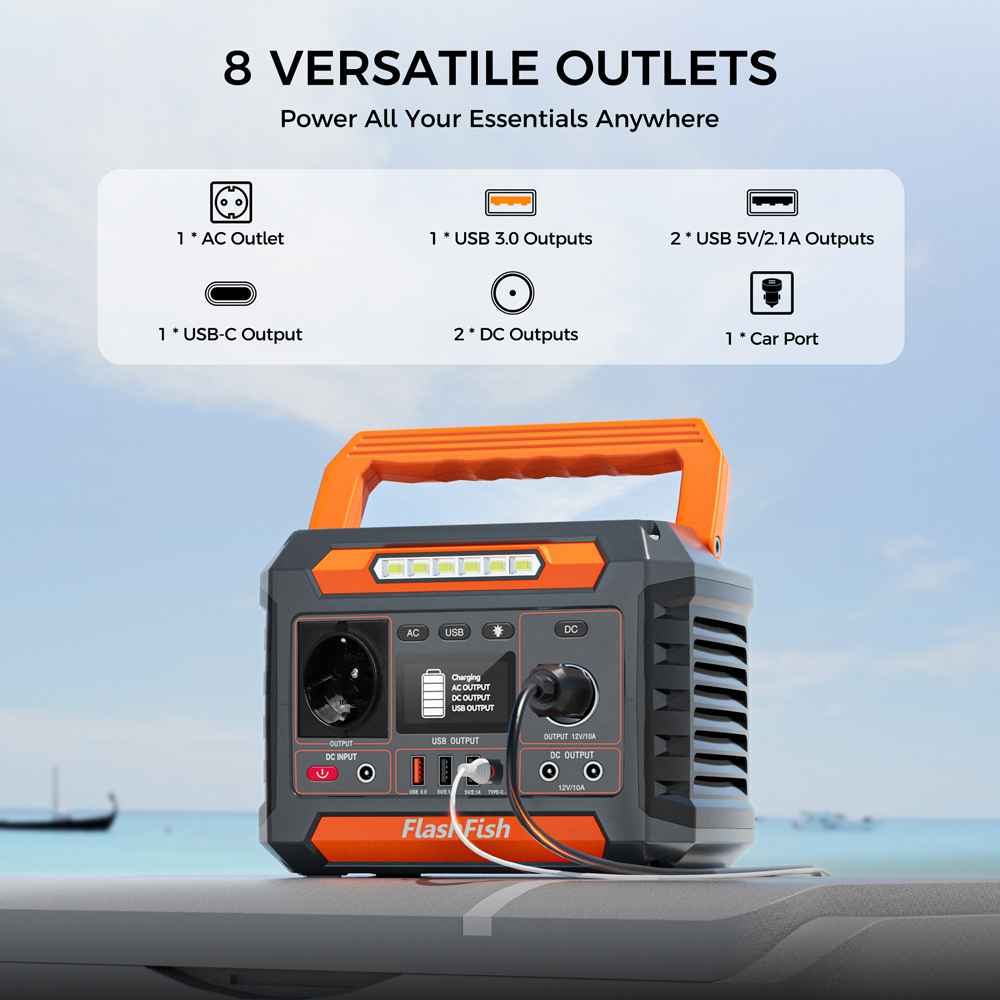 Przenośna stacja zasilania P66 – Outdoor Power Supply 12V recenzja i cena