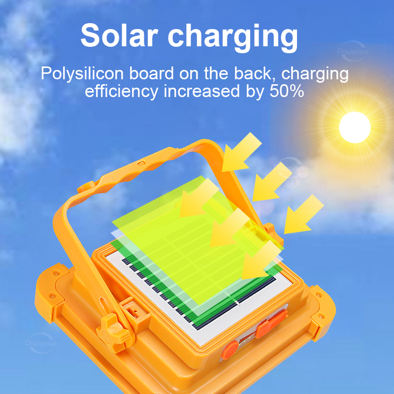 NOWY 20000mAh Solar akumulator – Outdoor Power Repair recenzja i cena