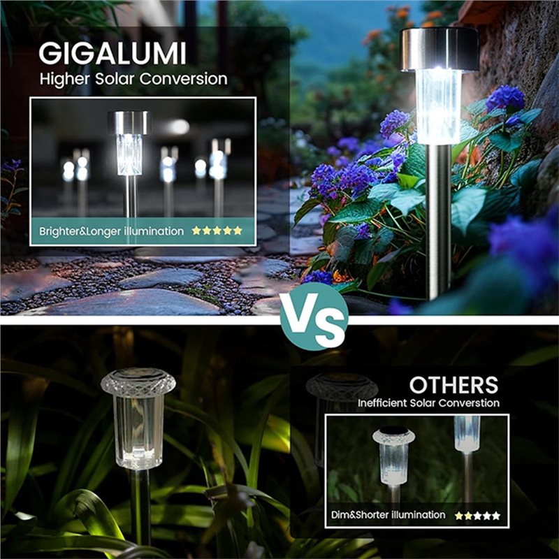 【Wielka okazja】Zewnętrzny lata – Outdoor Power Deals recenzja i cena