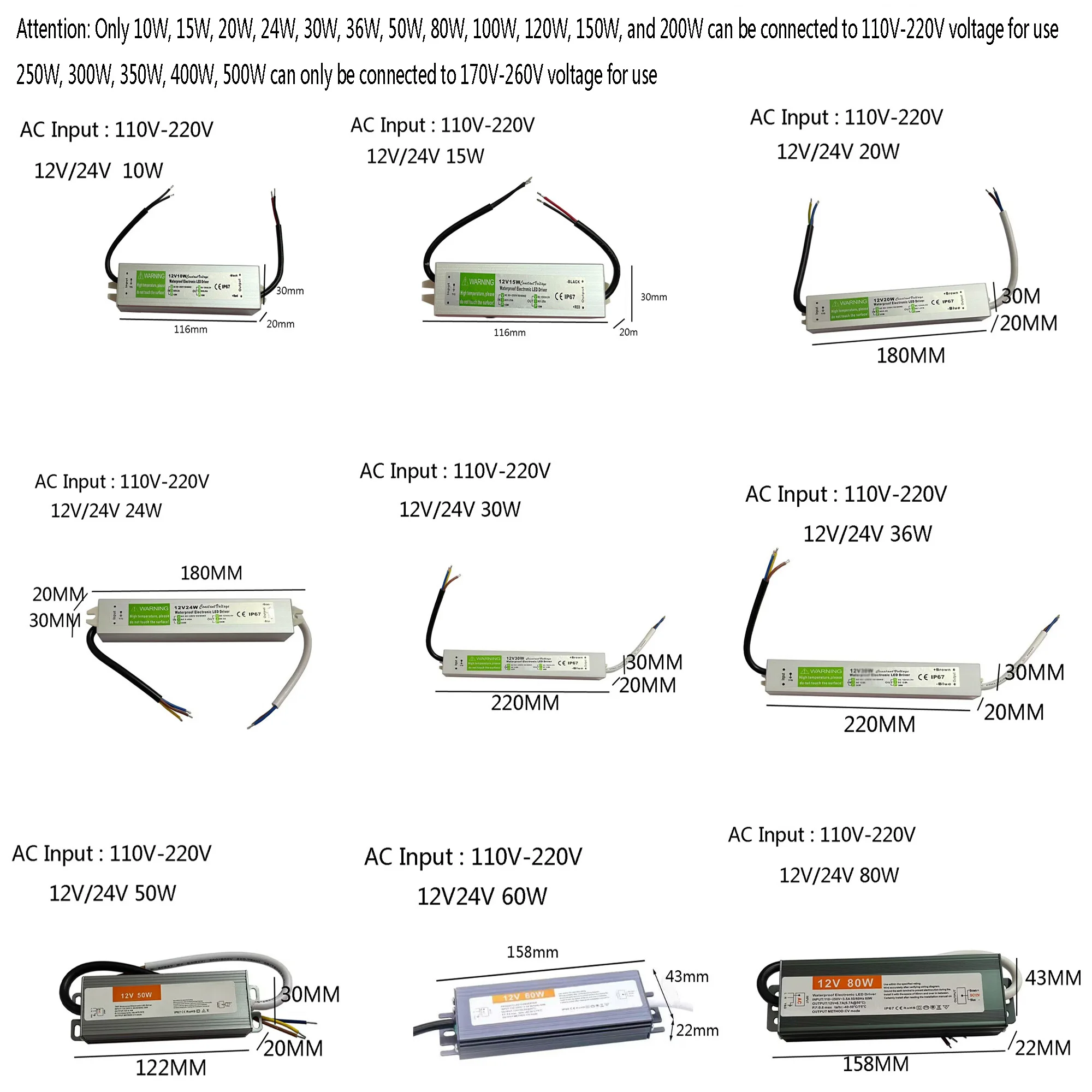 Zewnętrzny wodoodporny zasilac – Outdoor Power Supply 12V recenzja i cena