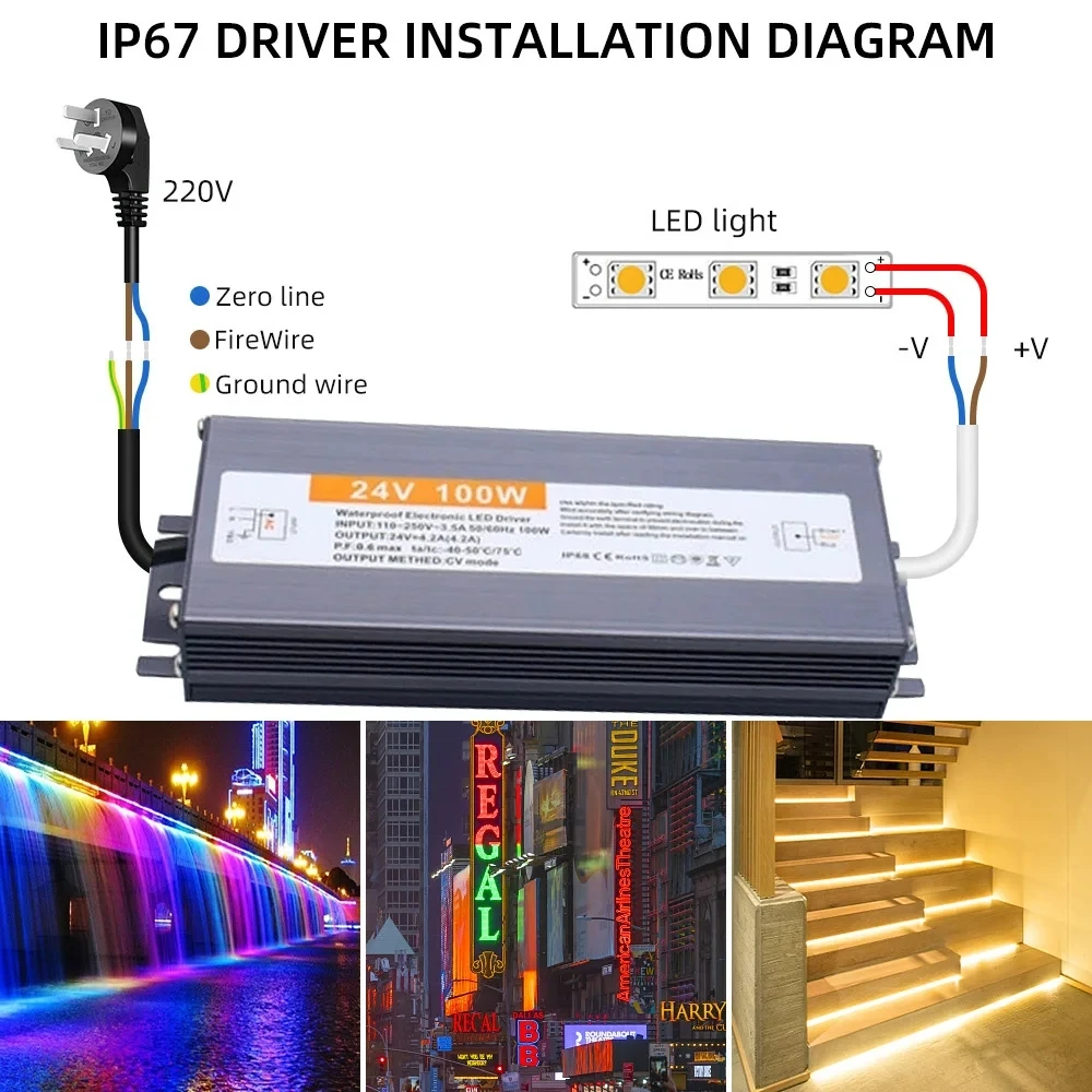 Zewnętrzny wodoodporny zasilac – Outdoor Power Supply 12V recenzja i cena