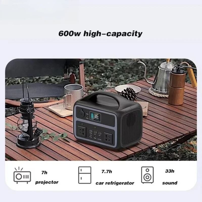 Mydays Tech Wysokiej Pojemnośc – Outdoor Power Repair recenzja i cena