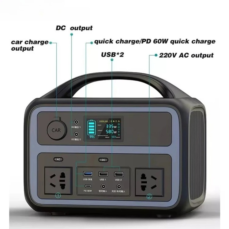 Mydays Tech Wysokiej Pojemnośc – Outdoor Power Repair recenzja i cena