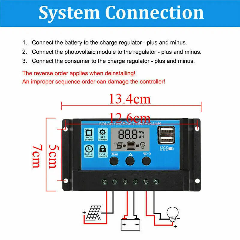 Zestaw paneli słonecznych 50W  – Outdoor Power Board recenzja i cena