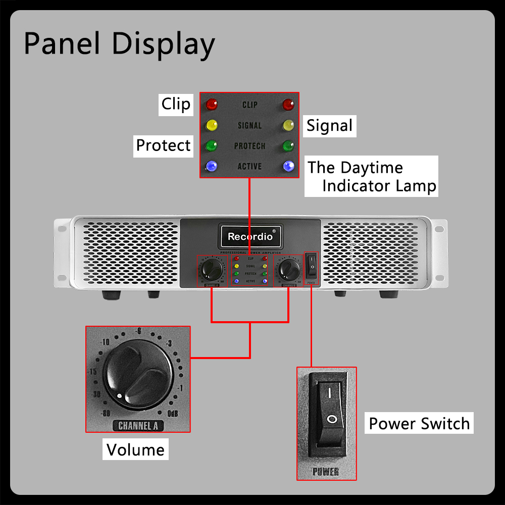 GAP-802 Profesjonalny wzmacnia – Outdoor Power Amplifier recenzja i cena