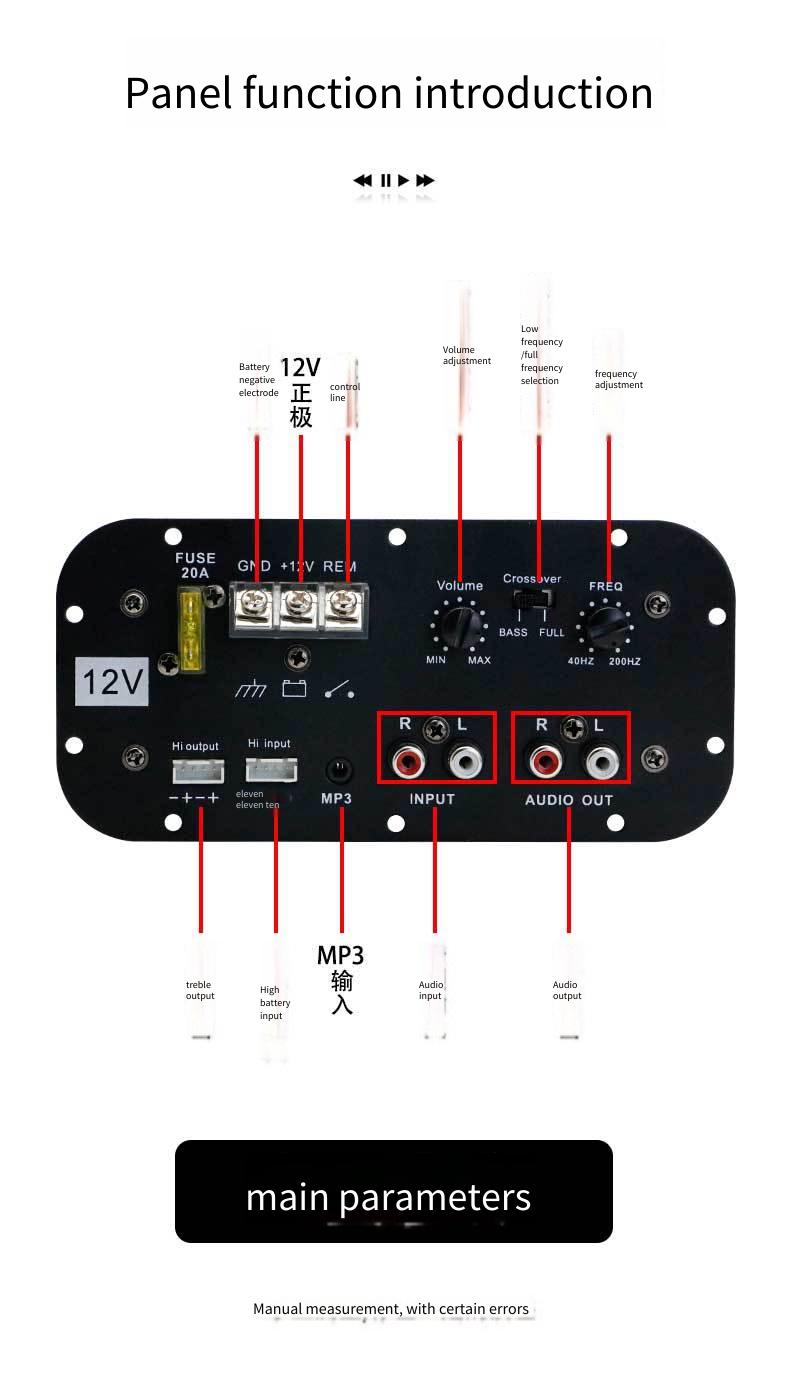 Płytka wzmacniacza mocy, cyfro – Outdoor Power Board recenzja i cena