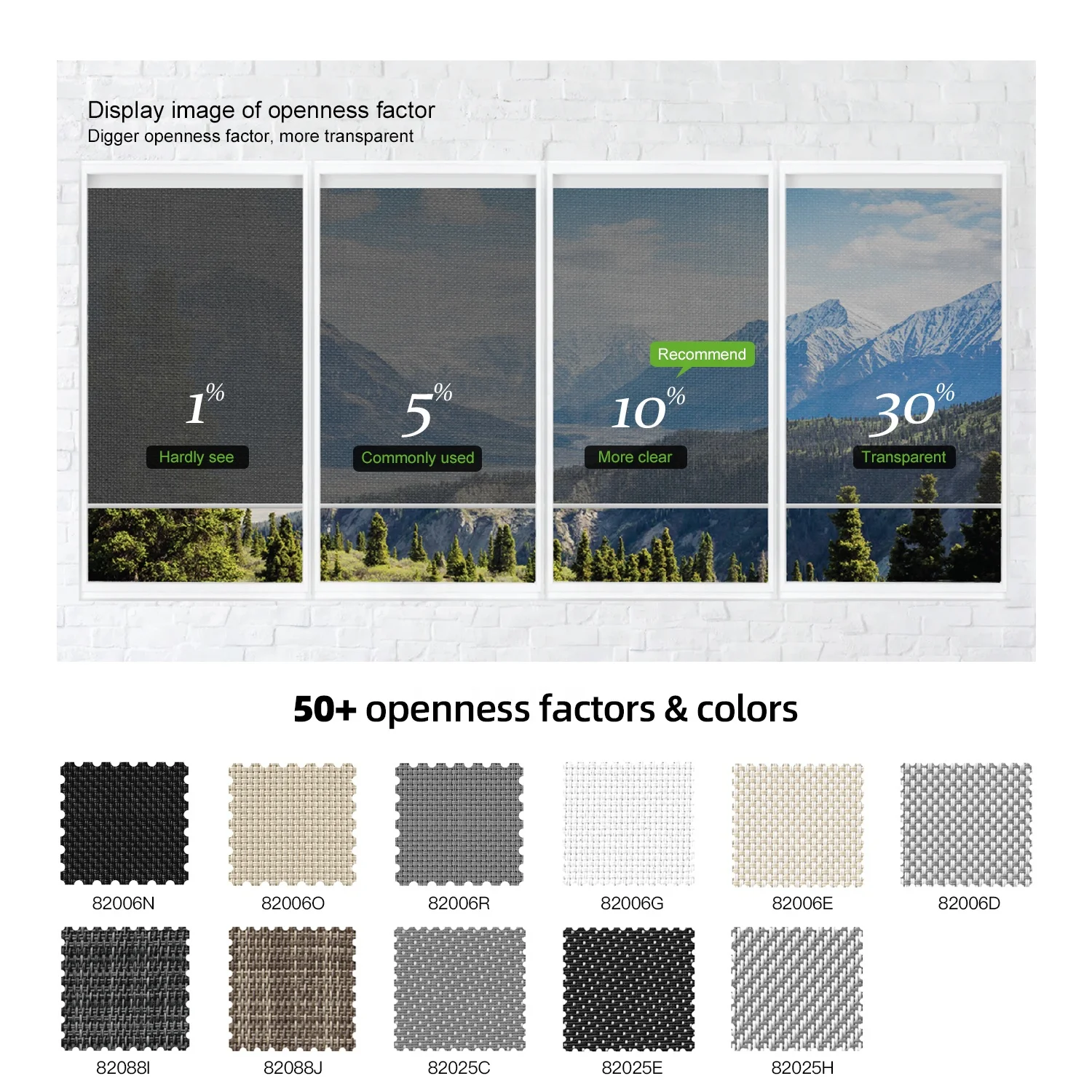 #   Zewnętrzne rolety przeciws – Outdoor Power Roller Shades recenzja i cena