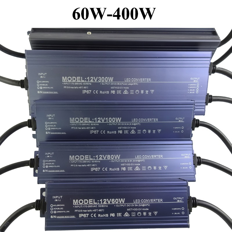 Zasilacz wodoodporny 12V 24V A – Outdoor Power Supply 12V recenzja i cena